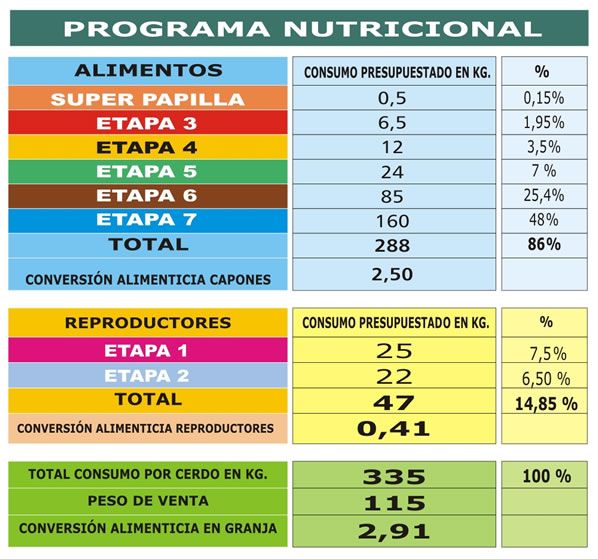 programa-nutri programa-nutri